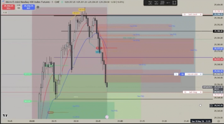 live-trading-asia-5-10-2026